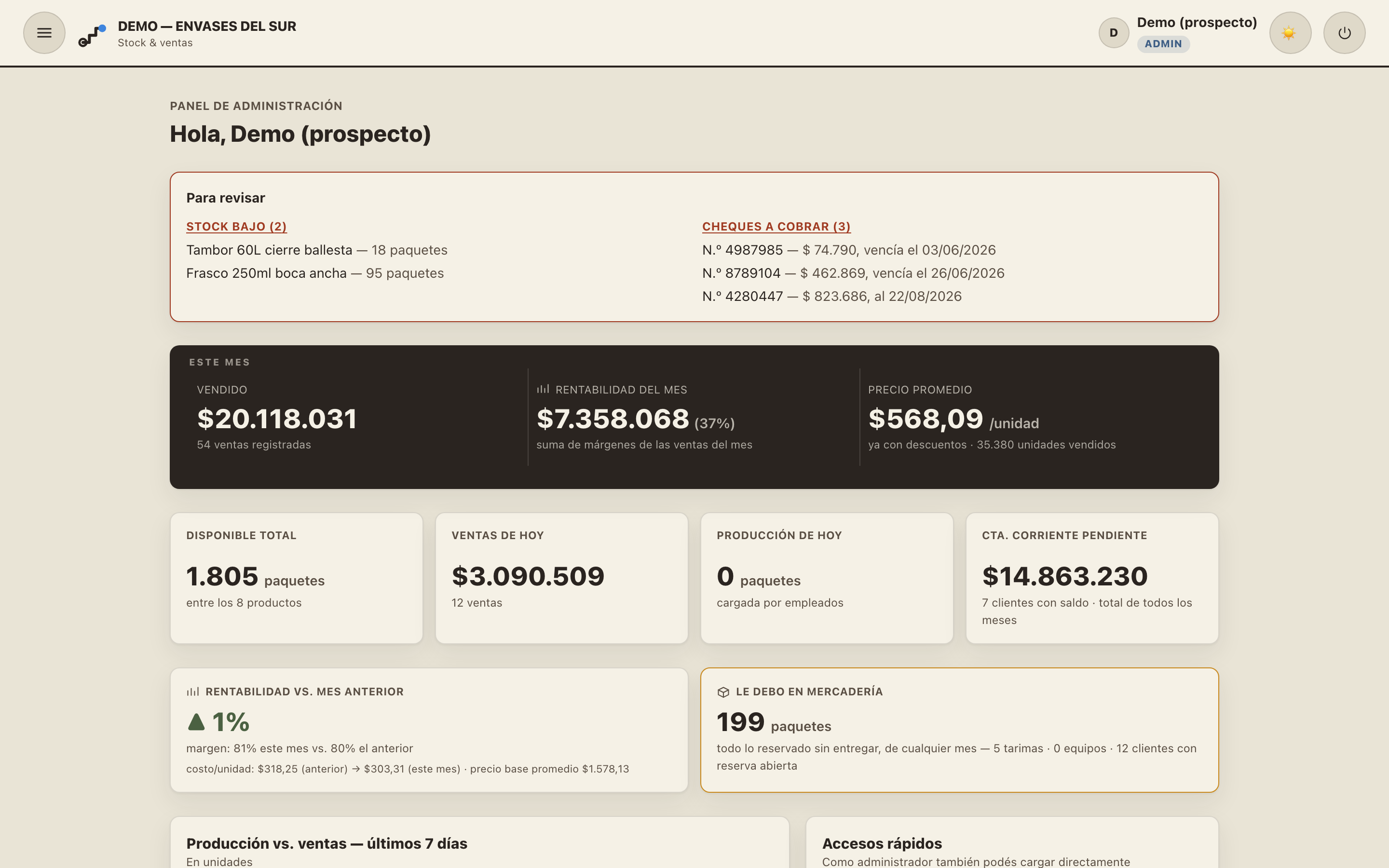 Panel de administración de Trazo App en tema claro.